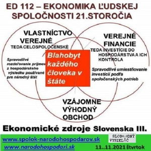 Ekonomická demokracia 112 - 2021-11-11 Ekonomika ľudskej spoločnosti 21.storočia