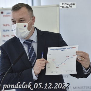 Finančné zdravie 144 - 2022-12-05 Zmeny v dôchodkovom systéme v roku 2023 – 2. časť