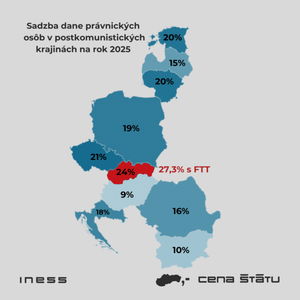 INESS do UCHA #60: Zastavte ich, bratia: Aj obyčajný chlieb zdania trikrát