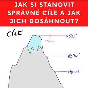 JAK SI STANOVIT SPRÁVNÉ CÍLE