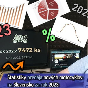 Štatistiky predaja nových motocyklov na Slovensku za rok 2023