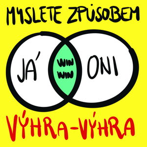 Vzory mindsetu WIN-WIN | Systémy podporující spolupráci